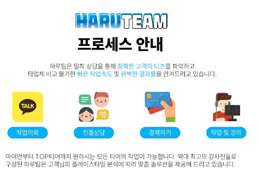 하루팀만의 롤대리외 롤듀오 알아야 할 것들정리