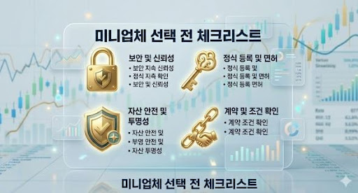 굿모닝해선으로 확인하는 해외선물미니계좌 손실 위험 안내