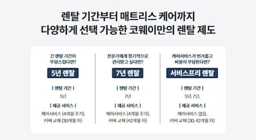 웅진코웨이침대렌탈 렌탈료 얼마까지 할인
