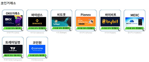 코인거래소와 DeFi 프로젝트 협력
